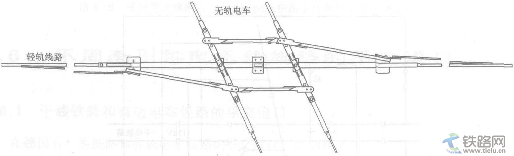 不同牵引供电系统线路的平交道口 - 铁路百科 - 铁路网