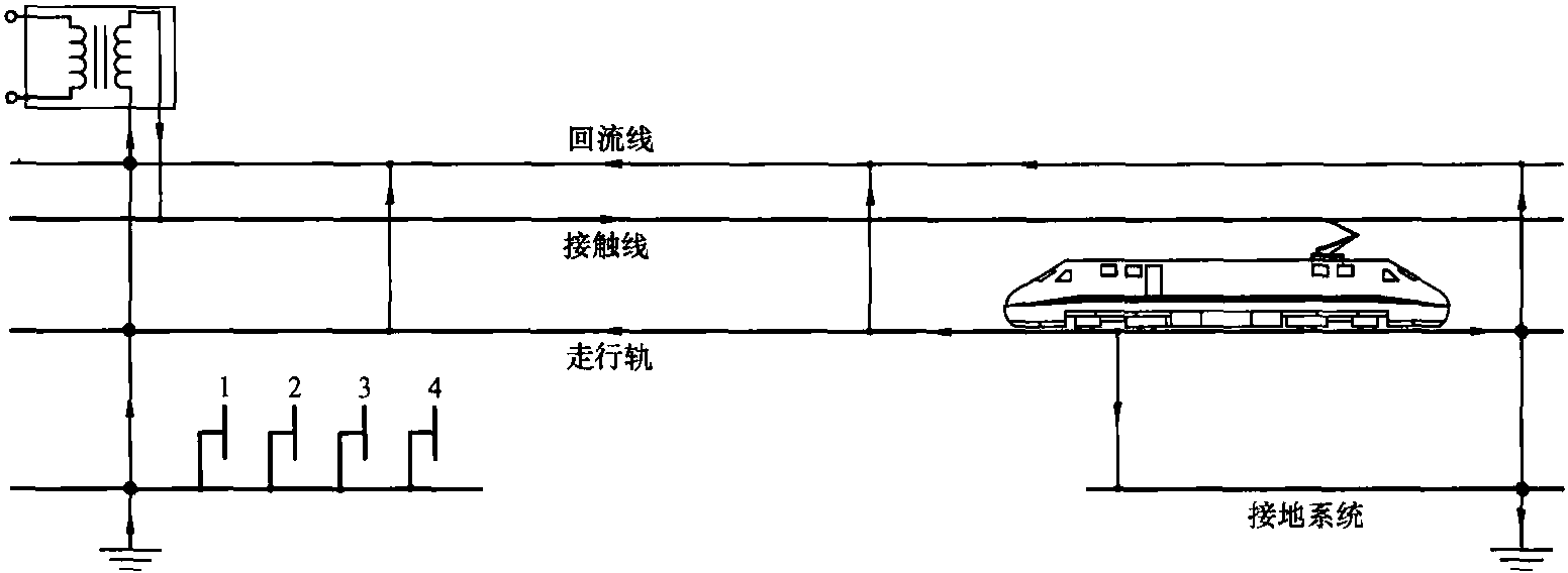 图12.34 安装了回流线的交流系统中的大地回流和接地