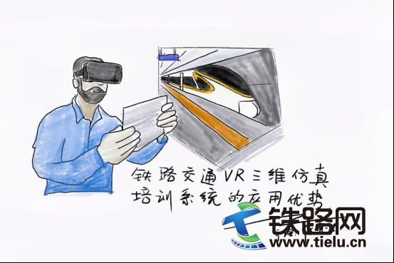 铁路交通VR三维仿真培训系统的应用优势